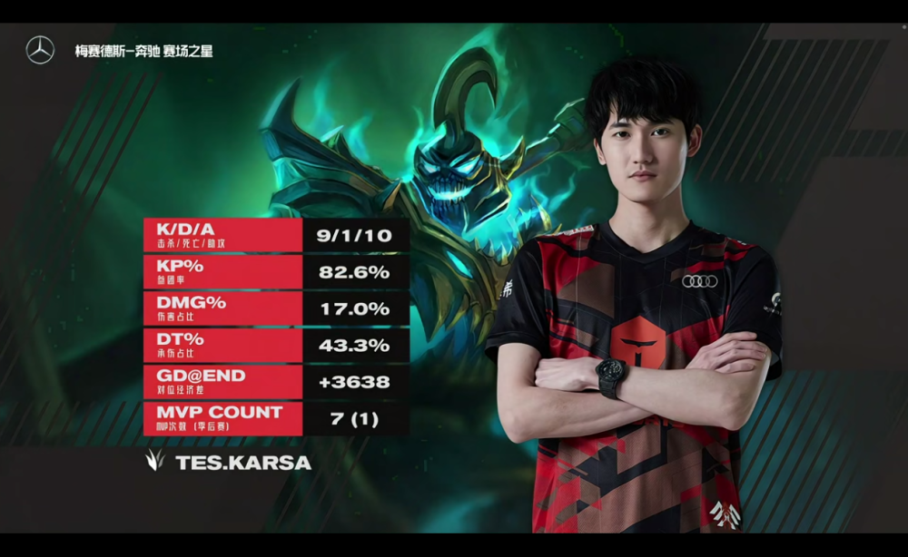 开云体育-Karsa回归赛场，精彩发挥首场状态亮眼，加拿大队观众沸腾！的简单介绍